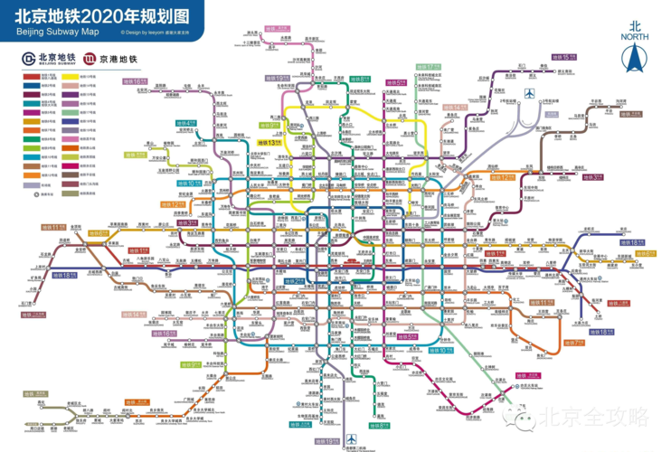 中国地铁vs外国地铁线路