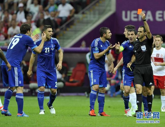 希腊vs波兰欧洲杯冲突