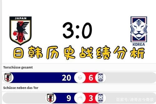 日本vs韩国队比分结果