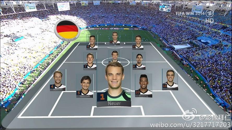 2014德国vs阿根廷台湾的相关图片