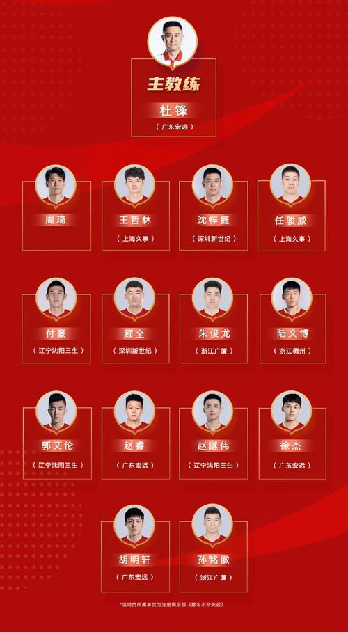 中国男篮vs印尼赛程的相关图片